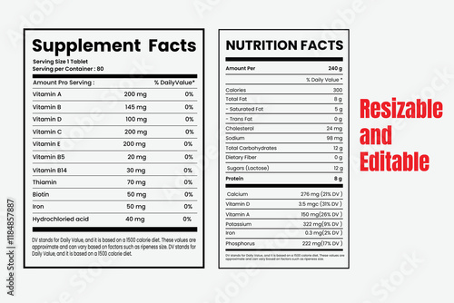 Nutrition facts and vitamin facts, Supplement facts template