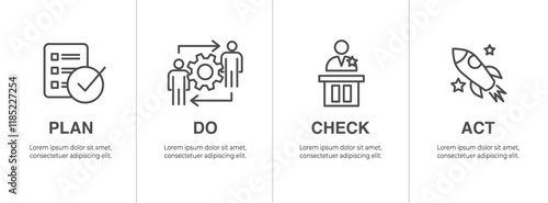 Plan Do Check Act Business Strategy - a Procedure for Continuous Improvement Icon Set PDCA