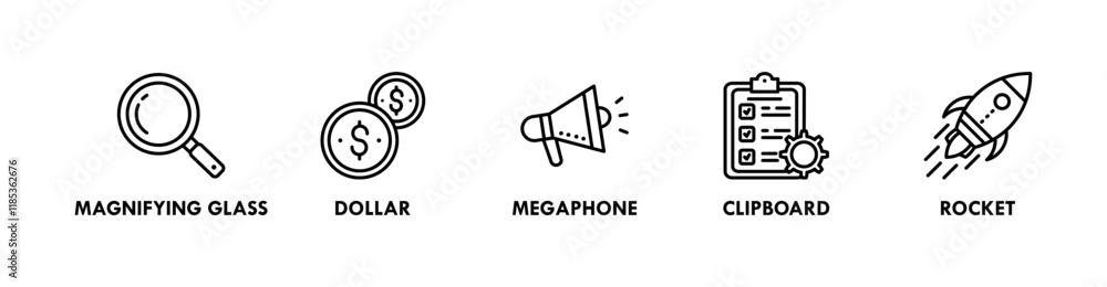 Key Performance Indicators banner web icon illustration concept with icon of magnifying glass, dollar, megaphone, clipboard, and rocket Key Performance Indicators banner web icon illustration concept with icon of magnifying glass, dollar, megaphone, clipboard, and rocket