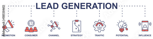 Lead Generation banner web icon vector illustration concept with icon of promotion, consumer, channel, strategy, traffic, potential, influence