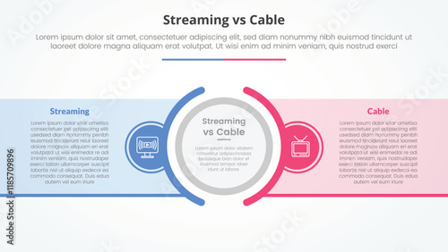 streaming services vs cable comparison opposite infographic concept for slide presentation with big outline circle center and box container transparent with flat style