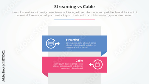 streaming services vs cable comparison opposite infographic concept for slide presentation with rectangle box vertical stack with flat style