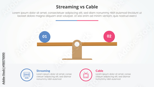 streaming services vs cable comparison opposite infographic concept for slide presentation with wooden scale percentage with flat style