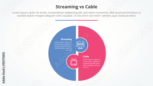 streaming services vs cable comparison opposite infographic concept for slide presentation with big circle puzzle shape with flat style