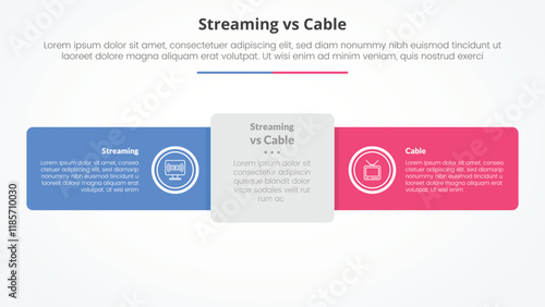streaming services vs cable comparison opposite infographic concept for slide presentation with round rectangle horizontal line with flat style