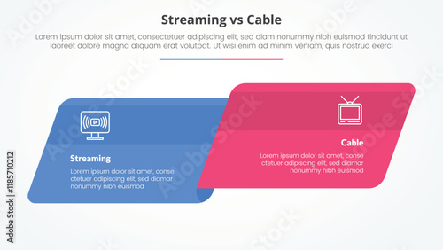 streaming services vs cable comparison opposite infographic concept for slide presentation with skew round rectangle box side by side with flat style