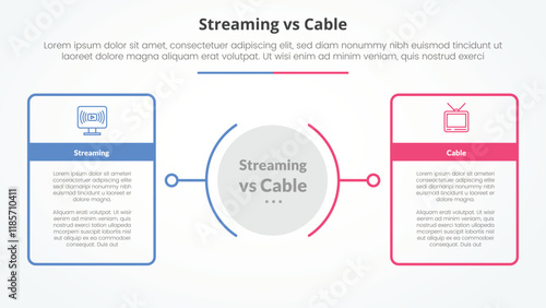 streaming services vs cable comparison opposite infographic concept for slide presentation with big outline table box with circle center with flat style