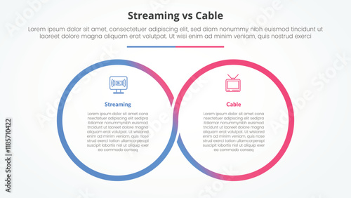 streaming services vs cable comparison opposite infographic concept for slide presentation with big outline circle cycle circular with flat style