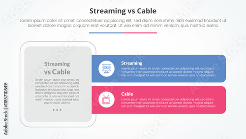 streaming services vs cable comparison opposite infographic concept for slide presentation with big box and long rectangle shape with flat style