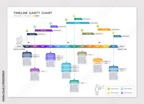Timeline gantt chart infographic template background