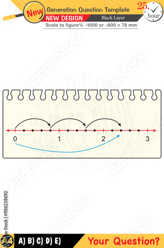 mathematics, mathematical concepts, High school, middle school, exam question template, numerical lessons, verbal lessons, Next generation problems, for teachers, editable, eps