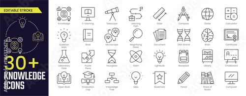 Knowledge Stroke icon collections. Containing Knowledge, E-Learning, Library, Innovation, friends, Learning Path, Document, Certificate, and more icons. Editable Stroke icon collection Outline icon