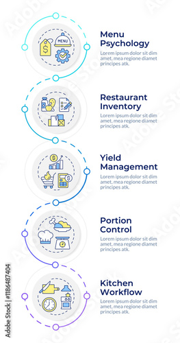 Restaurant management infographic vertical sequence. Menu engineering in catering business. Visualization infochart with 5 steps. Circles workflow. Montserrat SemiBold, Lato Regular fonts used