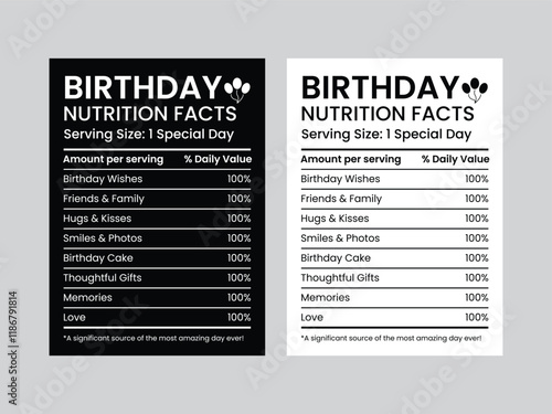 Birthday nutrition facts label template design