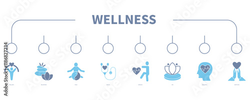 Wellness banner web icon vector illustration concept