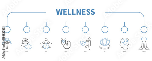 Wellness banner web icon vector illustration concept