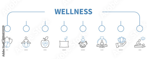 Wellness banner web icon vector illustration concept