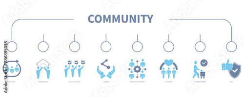 Community banner web icon vector illustration concept