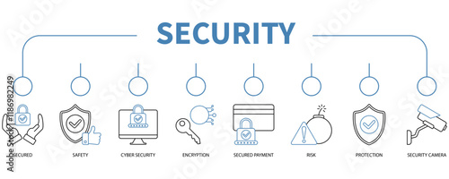 Security banner web icon vector illustration concept