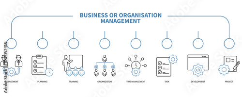 Business or organisation management banner web icon vector illustration concept