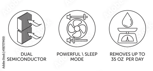 Dual semiconductor, Powerful or Sleep mode, Removes oz per day - icons in thin line
