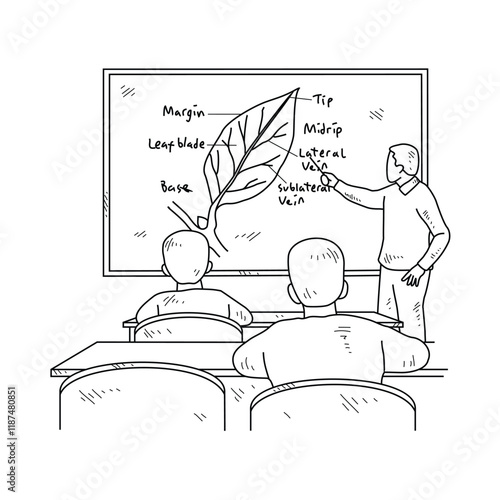 Simple sketch drawing of a  teacher is teaching his students Biology lessons in a class at school. Education themes in simple sketch concept design vector and good for presentation education purpose.