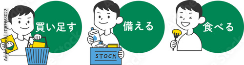 ローリングストックのバラバラセット｜防災備蓄を買い置きし買い足し消費する