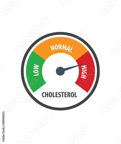 Cholesterol level meter with high and low fat test stock illustration