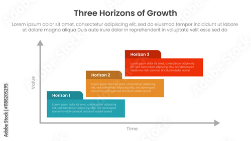 three horizons growth infographic template banner with rectangle box container steps with 3 point for slide presentation
