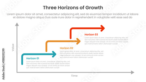 three horizons growth infographic template banner with line arrow stairway steps with 3 point for slide presentation