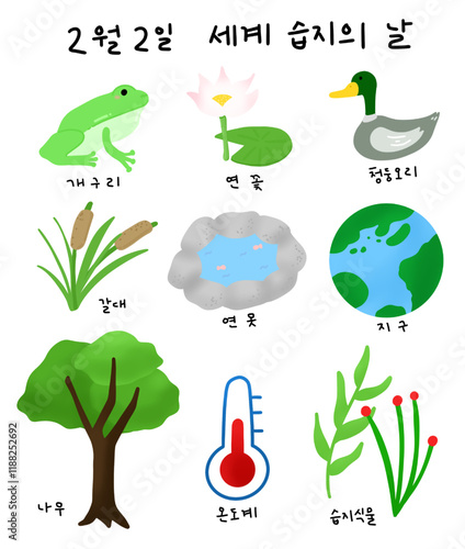 교육용 세계 습지의 날 아이콘 포스터(Educational World Wetland Day Icon Poster)