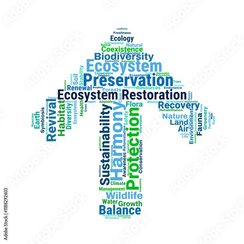 Tableau sur toile Ecosystem Restoration Word Cloud