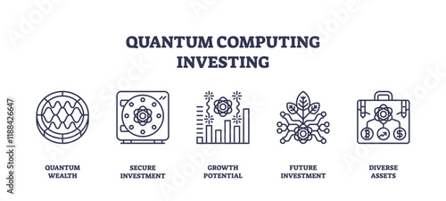 Quantum computing investing icons depict wealth, security, and growth potential. Key objects, globe, safe, graph. Outline icons set.