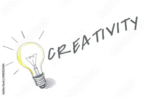 CREATIVITY text words phrase next to a burning light bulb