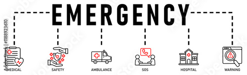 banner emergency vector design concept