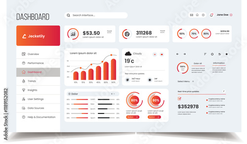 Competitor Analysis Dashboard