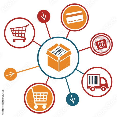 Online shopping ecosystem icons illustrating e-commerce logistics and payment methods