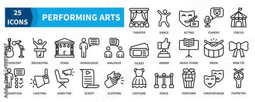 PERFORMING ARTS icon collection set. Containing theater, dance, acting, comedy, concert, orchestra, stage icon. Simple black outline vector.