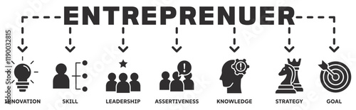 Entreprenuer banner web icon vector illustration concept with icon of innovation, skill, leadership, assertiveness, knowledge, strategy, goal