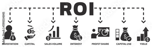 ROI banner web icon vector illustration concept with icon of investation, capital, sales volume, interest, profit share, capital use, yield