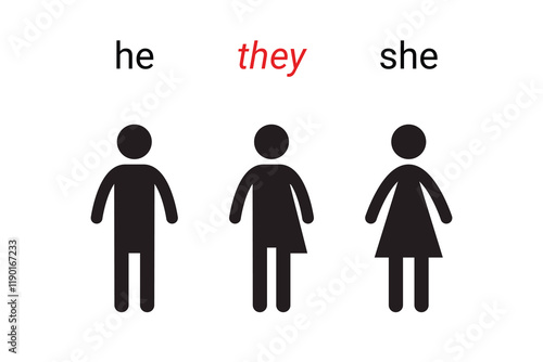 Gender neutral toilet sign concept set. Word they written with red marker. Male, female, unisex or transgender icons. 