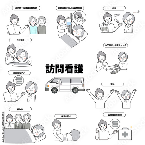 訪問看護セット