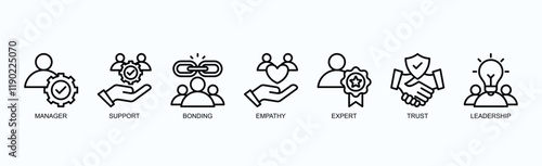 Essence Of Leadership Icon Set Isolated Vector Illustration Concept With Icon Of Manager, Support, Bonding, Empathy, Expert, Trust, Leadership In Outline Style