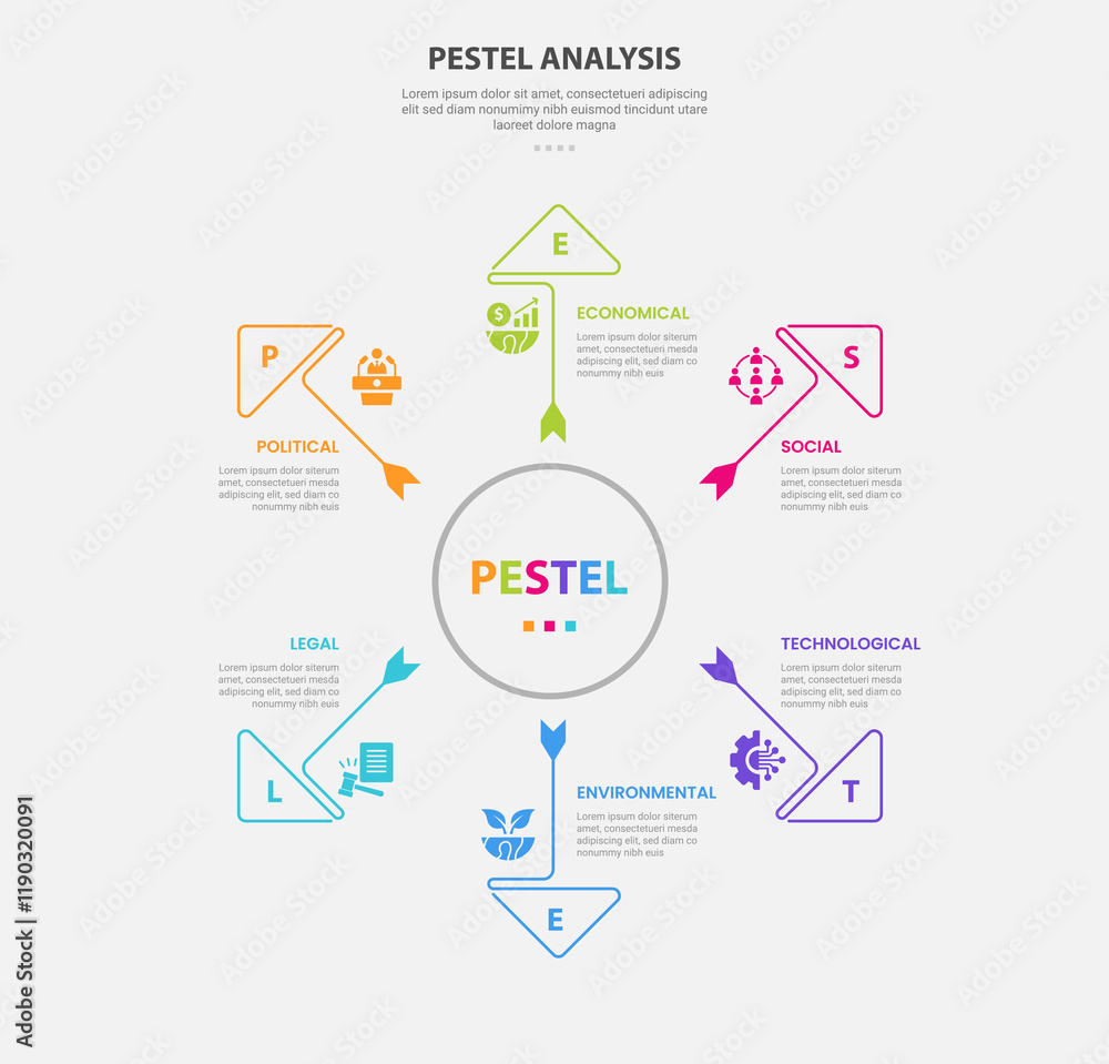 Naklejka premium PESTEL analysis infographic outline style with 6 point template with big circle center and triangle arrow spreading for slide presentation
