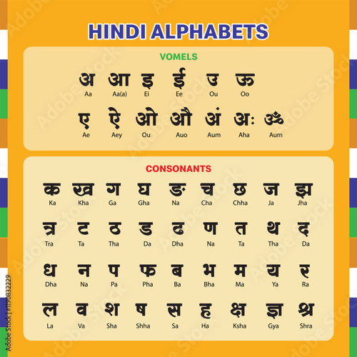 Hindi Alphabet that can be useful for students, consists of 11 vowels and 33 consonants.