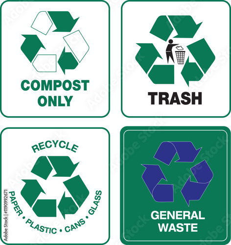 Trash Green Recycle Symbol.Recycle paper, plastic, cans and glass safety sign. Trash, compost only, general waste.