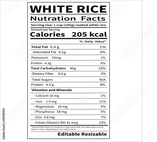 white rice Nutrition Facts, Rice Nutrition Facts, White Rice Nutrition: Calories, Benefits, and Diet Tips