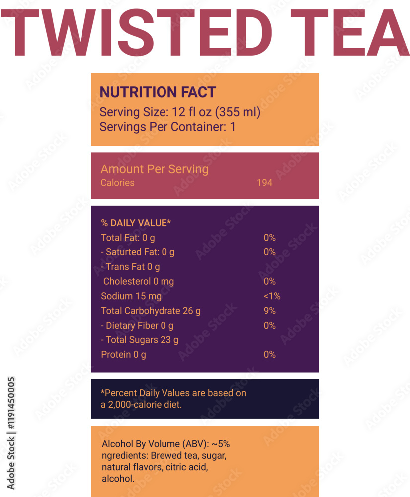 Fototapeta premium Twisted Tea Nutrition Facts 100% Editable and Resizable file easy to edit and use
