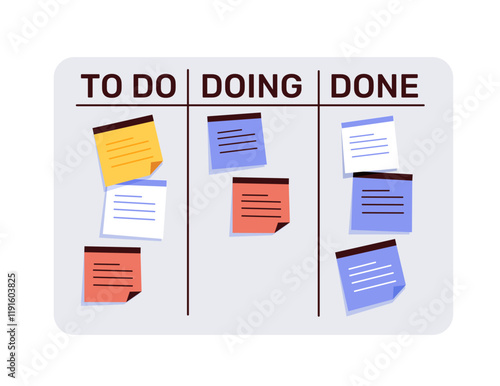 Task management, kanban board for planning and tracking work process. Doing, done, columns with notes for business