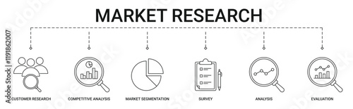 Market Research Banner with customer research, competitive analysis, market segmentation, survey, analysis and evaluation icon concept illustration